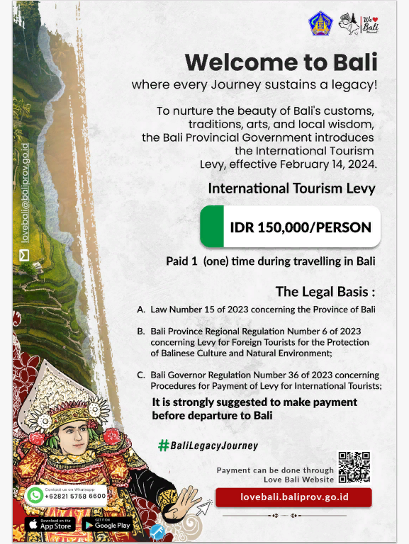 10$ с человека: с 14 февраля 2024 года на Бали введён туристический сбор