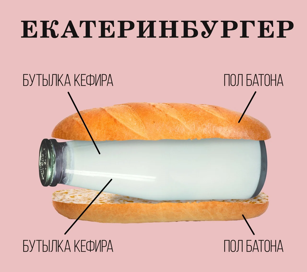 Екатеринбургер