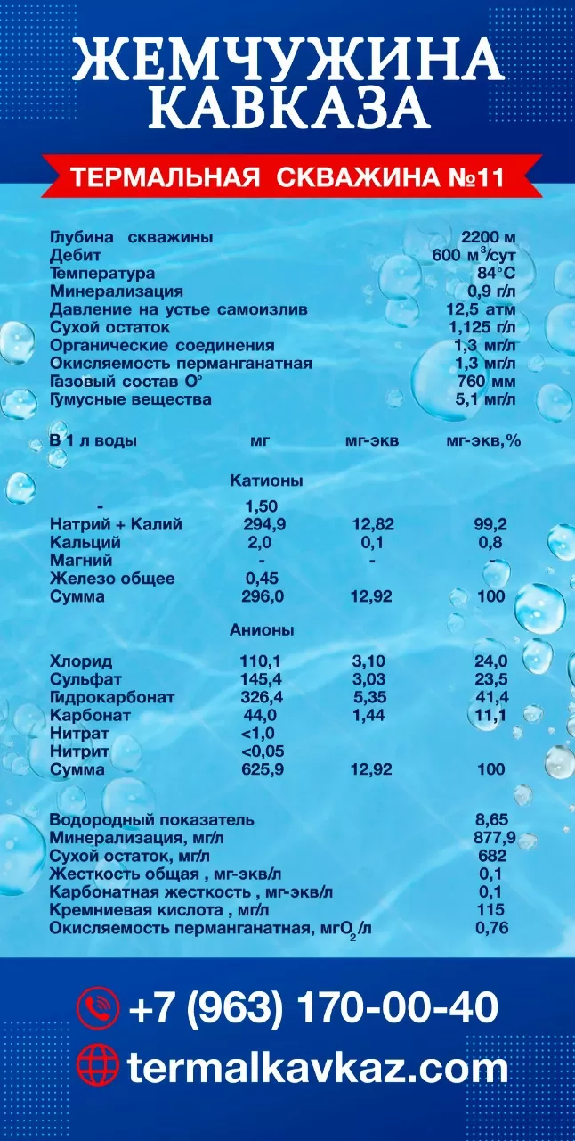 Термальный комплекс «Жемчужина Кавказа»